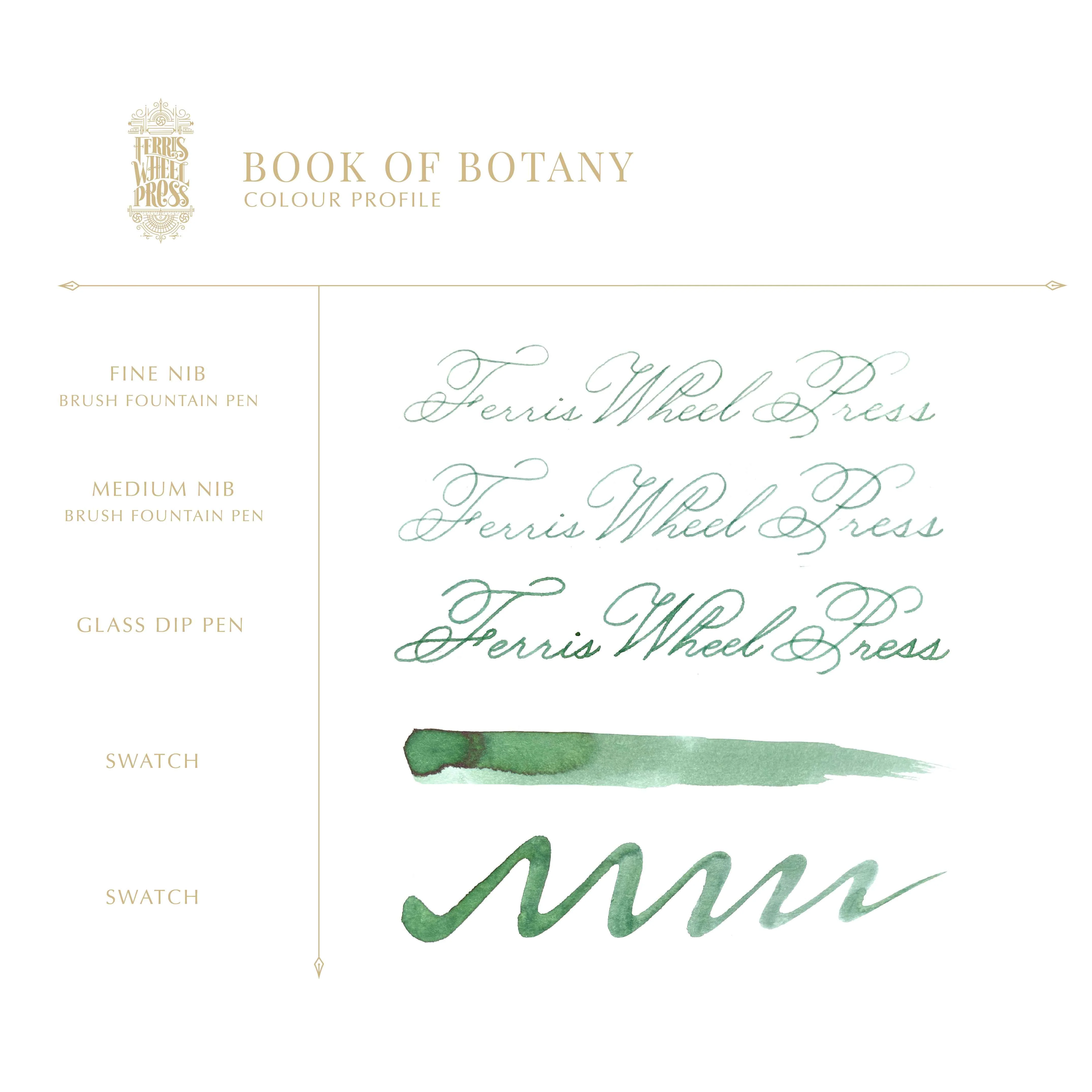 Book of Botany - Image 3
