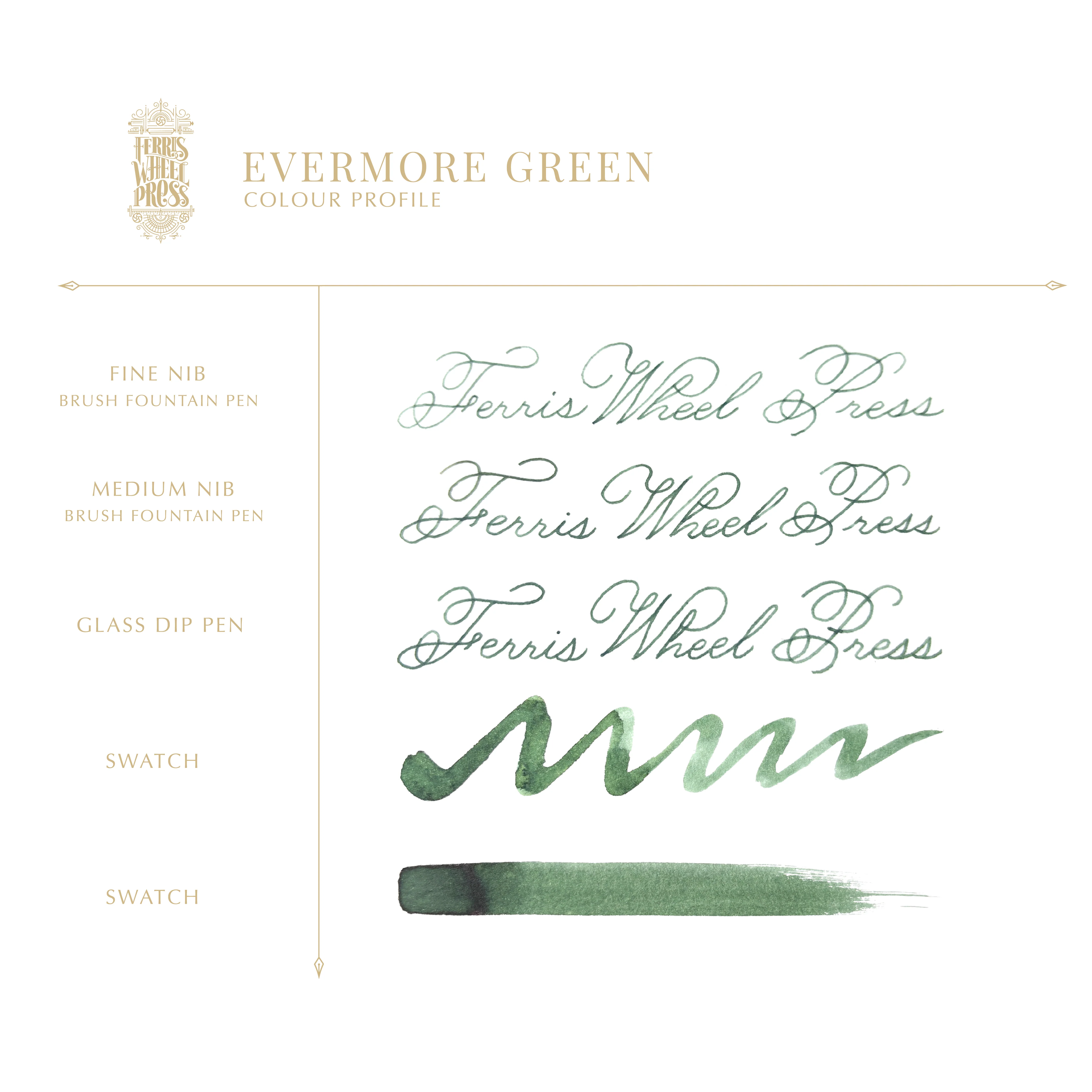 Everyday Collection | Evermore Green 10ml - Image 3