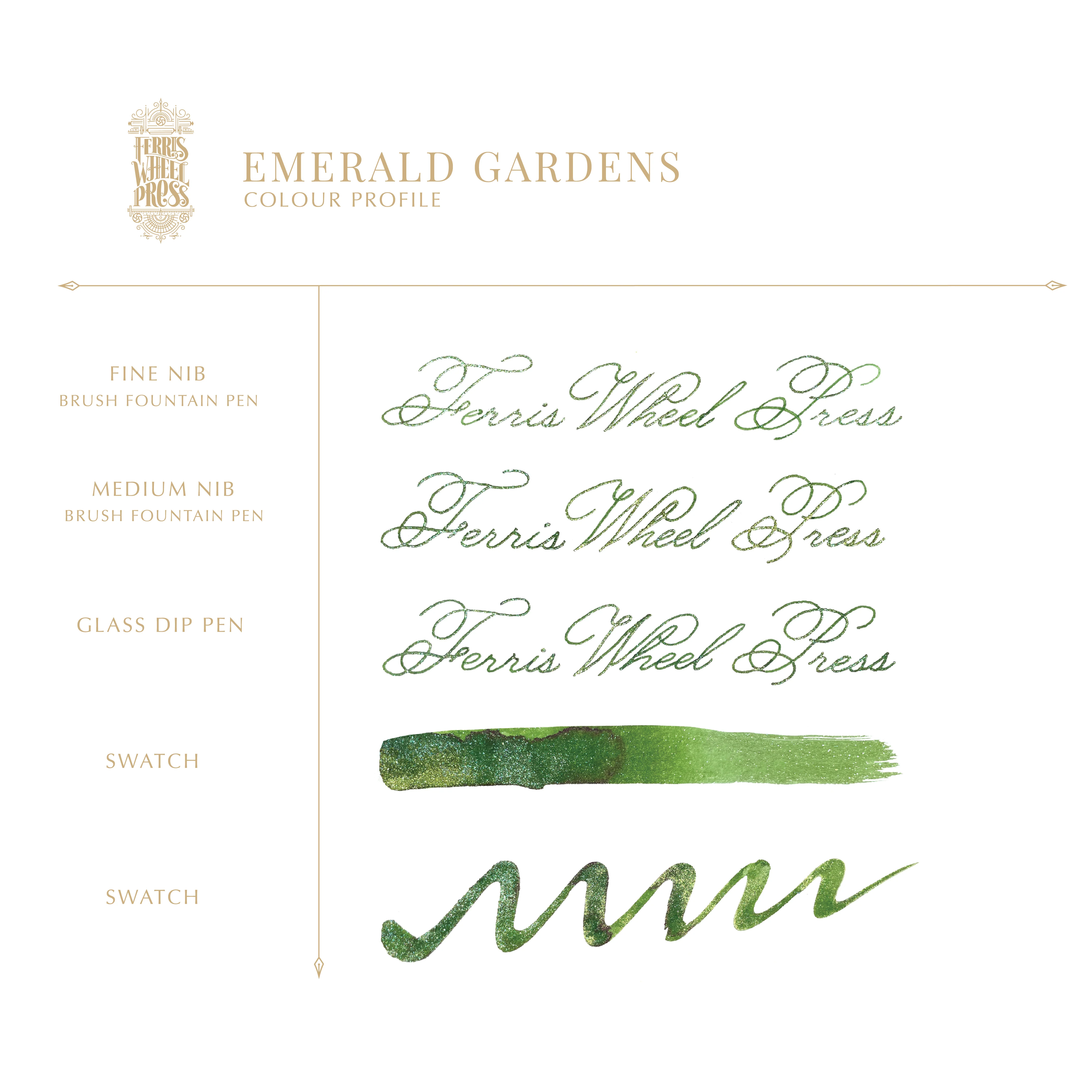 FerriTales | The Beauty and the Beast | Emerald Gardens 85ml Ink - Image 3