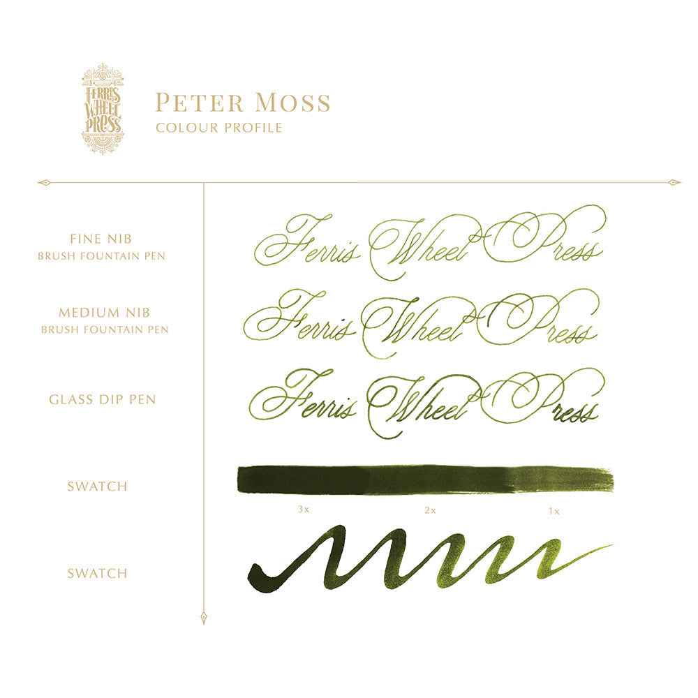 Peter Moss - Image 3